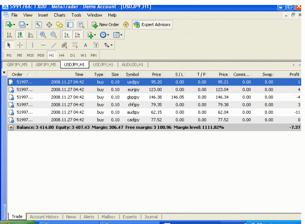 Click to Enlarge

Name: eurchf.gif
Size: 28 KB