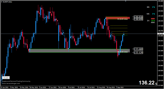 Click to Enlarge

Name: eurjpy D.png
Size: 29 KB