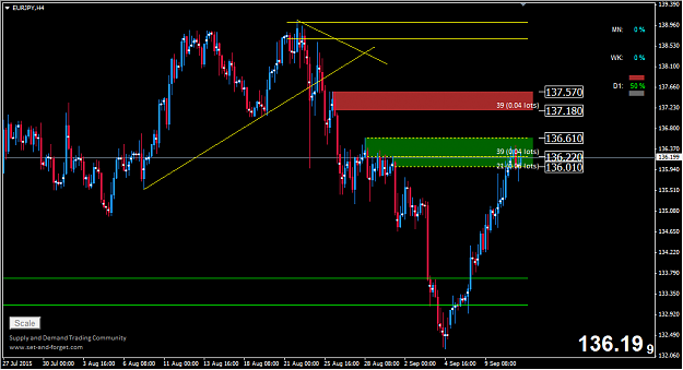 Click to Enlarge

Name: eurjpy 4hr.png
Size: 34 KB