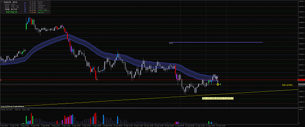 Click to Enlarge

Name: DAX30M15 Short again 11.9..png
Size: 56 KB