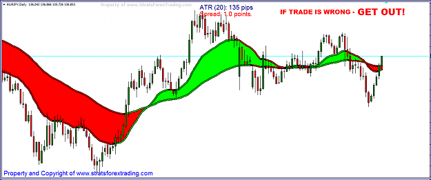 Click to Enlarge

Name: eurjpy.PNG
Size: 45 KB
