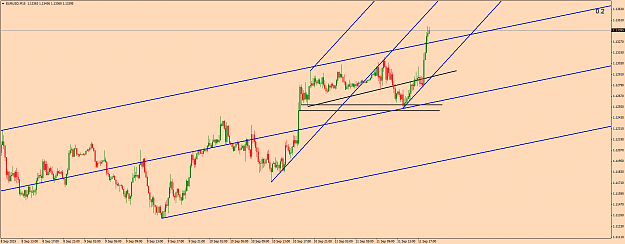 Click to Enlarge

Name: EURUSDM15 second.png
Size: 50 KB