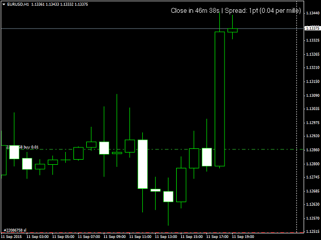 Click to Enlarge

Name: EURUSDH1.png
Size: 23 KB
