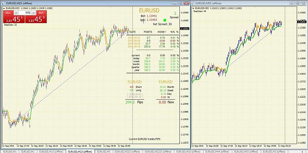 Click to Enlarge

Name: eurusd buy.JPG
Size: 163 KB