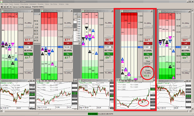 Click to Enlarge

Name: usdcad.png
Size: 258 KB