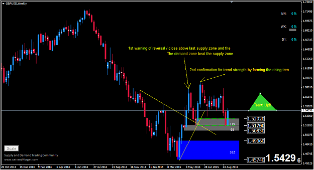 Click to Enlarge

Name: gbp w 1st.png
Size: 36 KB