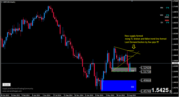 Click to Enlarge

Name: gbp w 2nd.png
Size: 31 KB