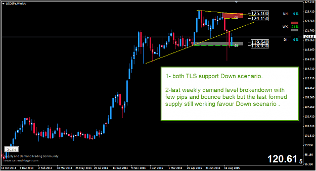 Click to Enlarge

Name: jpy w.png
Size: 40 KB