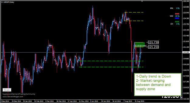 Click to Enlarge

Name: Jpy D.png
Size: 35 KB
