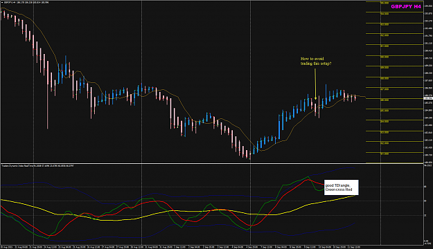 Click to Enlarge

Name: GBPJPY setup example.png
Size: 58 KB