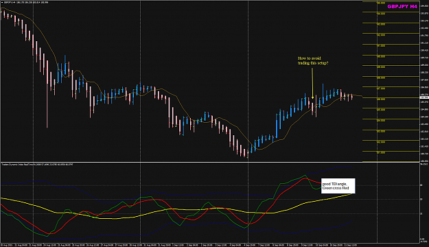 Click to Enlarge

Name: GBPJPY setup example.png
Size: 58 KB