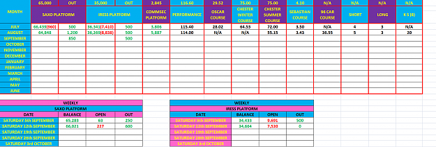 Click to Enlarge

Name: Weekly.PNG
Size: 74 KB