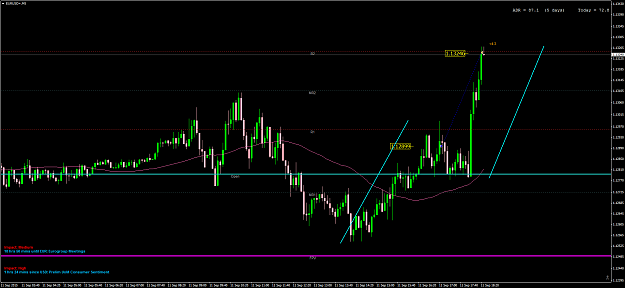Click to Enlarge

Name: EURUSD+M5.png
Size: 78 KB