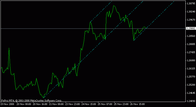Click to Enlarge

Name: uptrend.gif
Size: 7 KB