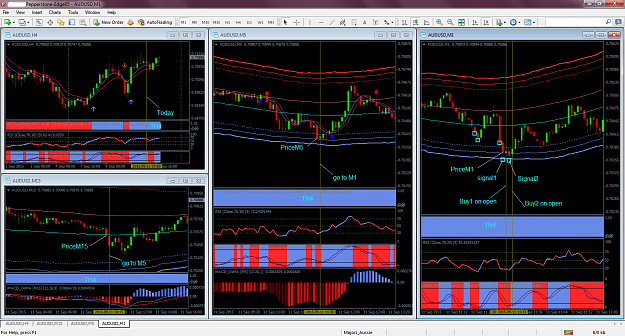 Click to Enlarge

Name: MetaTrader - Pepperstone.png
Size: 157 KB