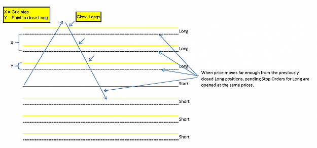 Click to Enlarge

Name: grid idea.png
Size: 19 KB