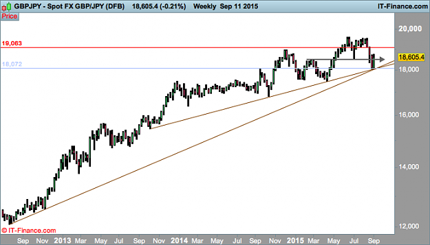 Click to Enlarge

Name: 1 JPY (DFB).png
Size: 24 KB