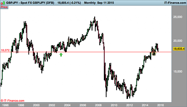 Click to Enlarge

Name: 1 JPY (DFB).png
Size: 16 KB