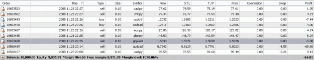 Click to Enlarge

Name: all eod.gif
Size: 15 KB