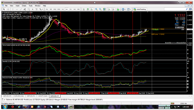 Click to Enlarge

Name: tdi stoch n 3 rsi combo.PNG
Size: 196 KB