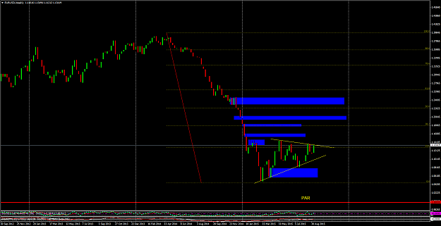 Click to Enlarge

Name: 2015-09-12 eurusd W1.png
Size: 52 KB