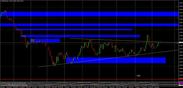 Click to Enlarge

Name: 2015-09-12 eurusd D1.png
Size: 63 KB