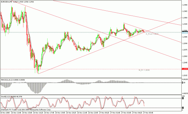 Click to Enlarge

Name: chart 4.gif
Size: 22 KB