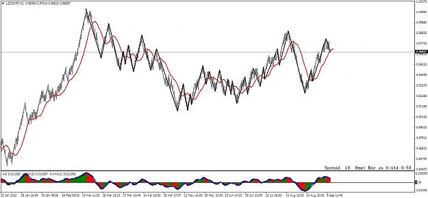Click to Enlarge

Name: USDCHFM2 300.jpg
Size: 126 KB