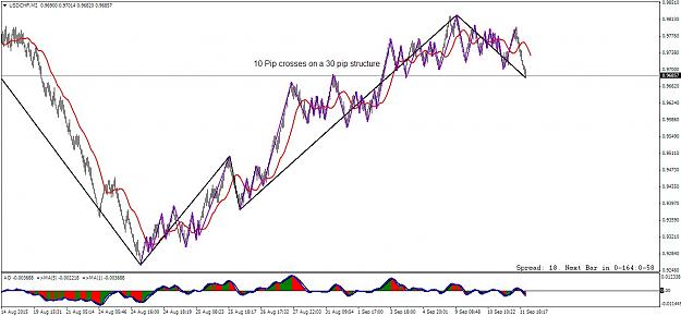 Click to Enlarge

Name: USDCHFM2 100.jpg
Size: 142 KB