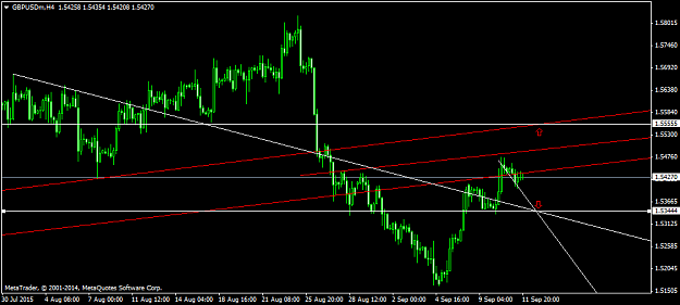 Click to Enlarge

Name: GBPUSDmH4.png
Size: 31 KB