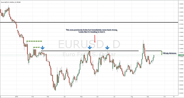 Click to Enlarge

Name: 2015-09-13_12-28-40EURUSD-D1.png
Size: 72 KB