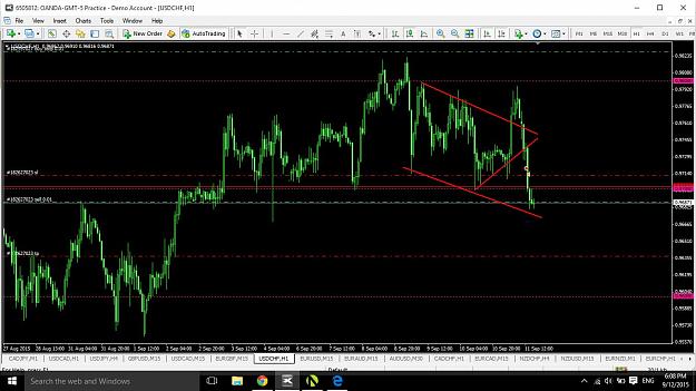 Click to Enlarge

Name: usdchf.JPG
Size: 156 KB