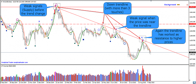 Click to Enlarge

Name: 2015-09-13 11_45_31-XAUUSD,Daily.png
Size: 78 KB