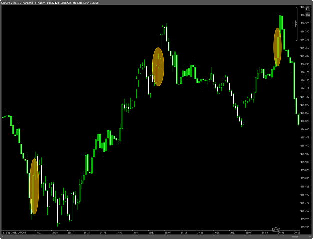 Click to Enlarge

Name: GBPJPY m1 Ctrader.png
Size: 49 KB
