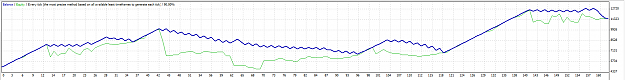 Click to Enlarge

Name: EU back test.png
Size: 19 KB