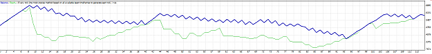 Click to Enlarge

Name: GU back test.png
Size: 20 KB
