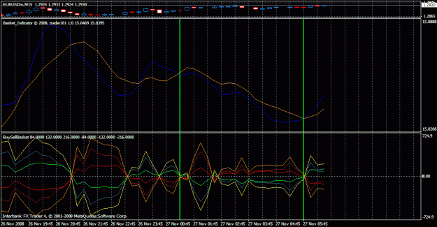 Click to Enlarge

Name: t101_basket_indicators_template.gif
Size: 28 KB