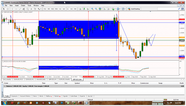 Click to Enlarge

Name: eusd mn wk sar daily ta.PNG
Size: 188 KB