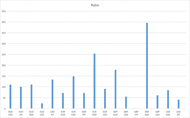 Click to Enlarge

Name: ratio.png
Size: 47 KB