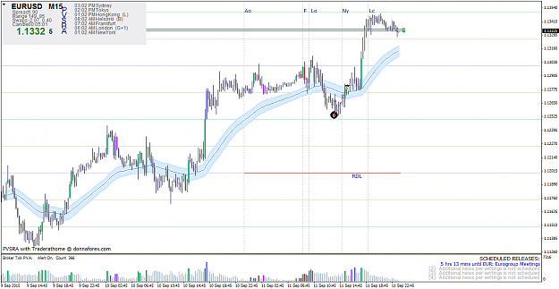 Click to Enlarge

Name: 12-Sep-LOSS-EURUSDM15.png
Size: 57 KB