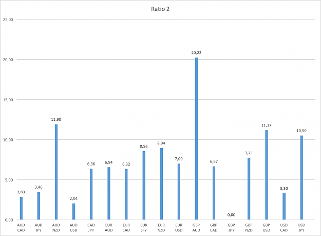 Click to Enlarge

Name: Ratio 2.png
Size: 63 KB