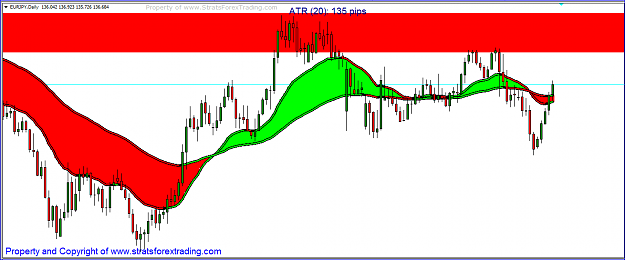 Click to Enlarge

Name: eurjpy.PNG
Size: 42 KB