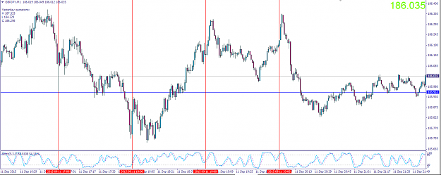 Click to Enlarge

Name: GBPJPY.PNG
Size: 46 KB