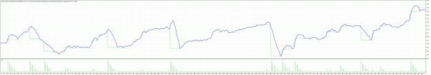 Click to Enlarge

Name: EurGbp_m1.gif
Size: 68 KB