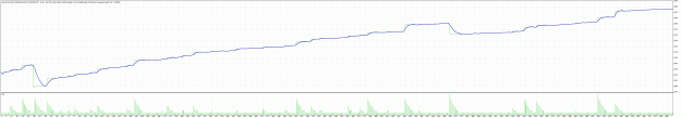 Click to Enlarge

Name: AudUsd.gif
Size: 58 KB