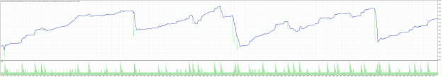 Click to Enlarge

Name: GbpUsd_M1.gif
Size: 72 KB