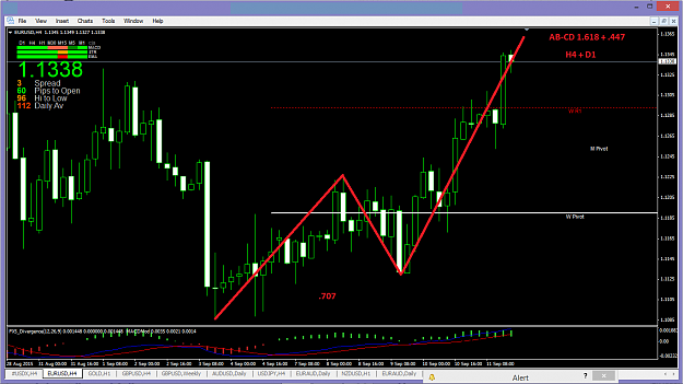 Click to Enlarge

Name: AB-CD H4 SEPT.png
Size: 51 KB