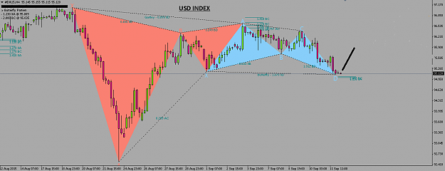 Click to Enlarge

Name: USDINDX.png
Size: 37 KB