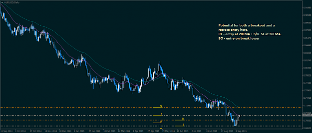 Click to Enlarge

Name: AUDUSDDaily.png
Size: 32 KB