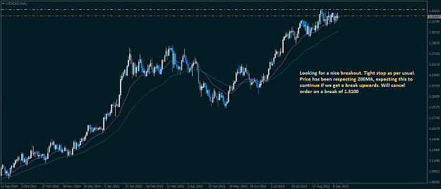 Click to Enlarge

Name: USDCADDaily.png
Size: 32 KB